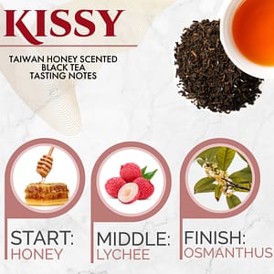 Kissy – Loose Tea (BOP)